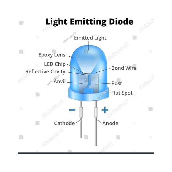 LED Ambient Night Light Integrated Round Moving Sand Lamp